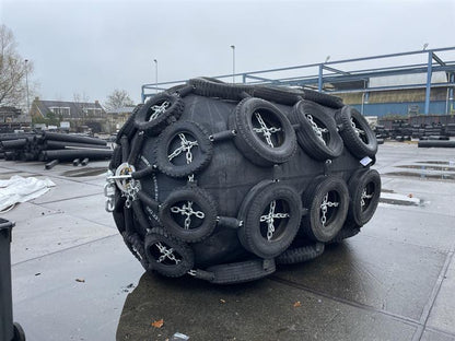 Pneumatisk fender med däcks-nät