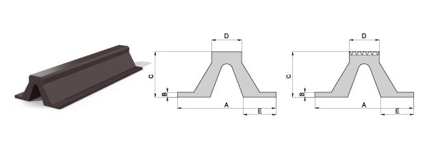 Arch & element fender