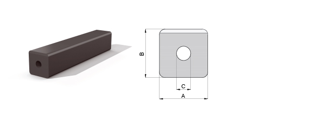 Block Composite fender