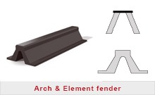 Arch & element fender