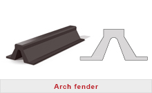Arch & element fender